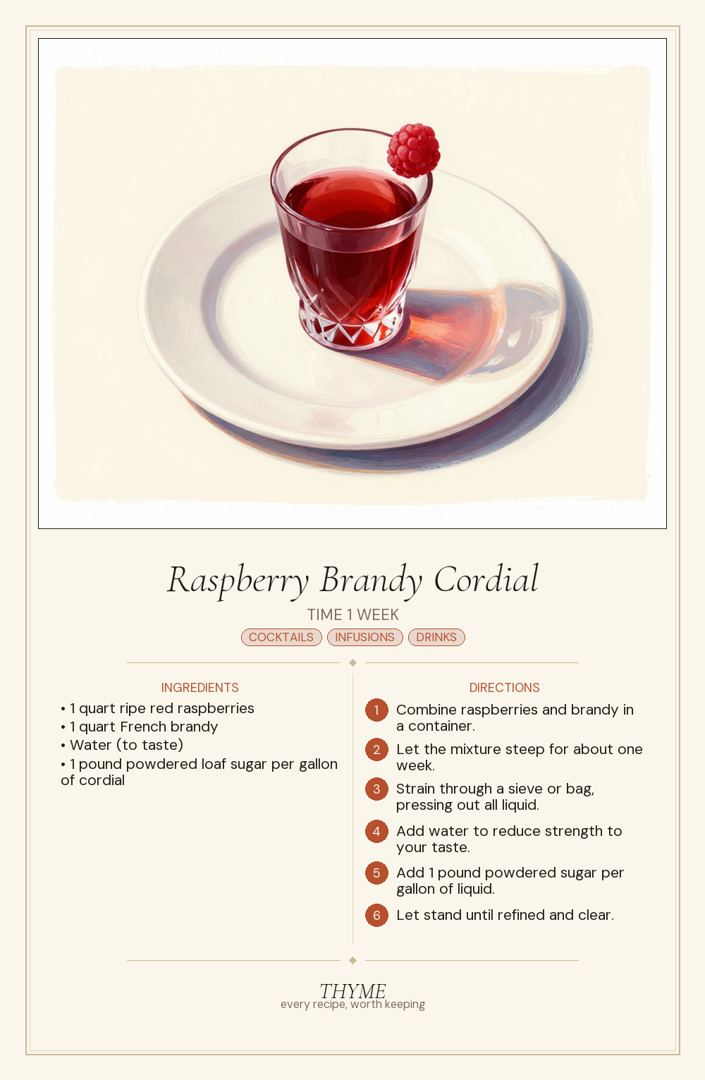 Raspberry Brandy Cordial