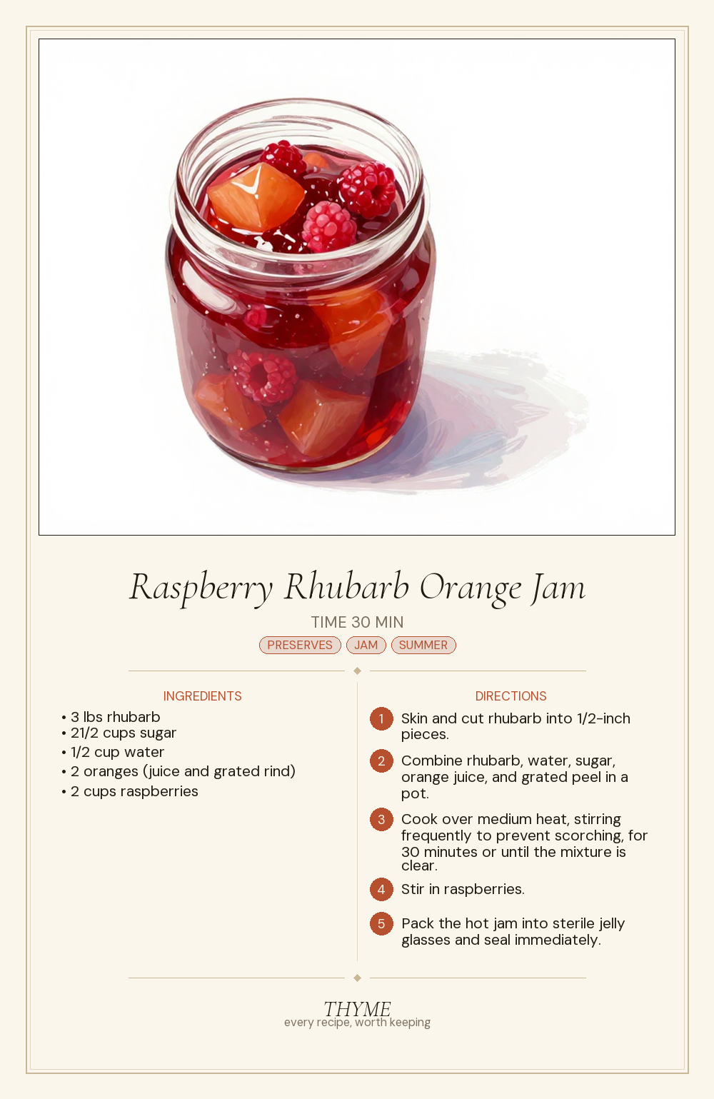 Raspberry Rhubarb Orange Jam