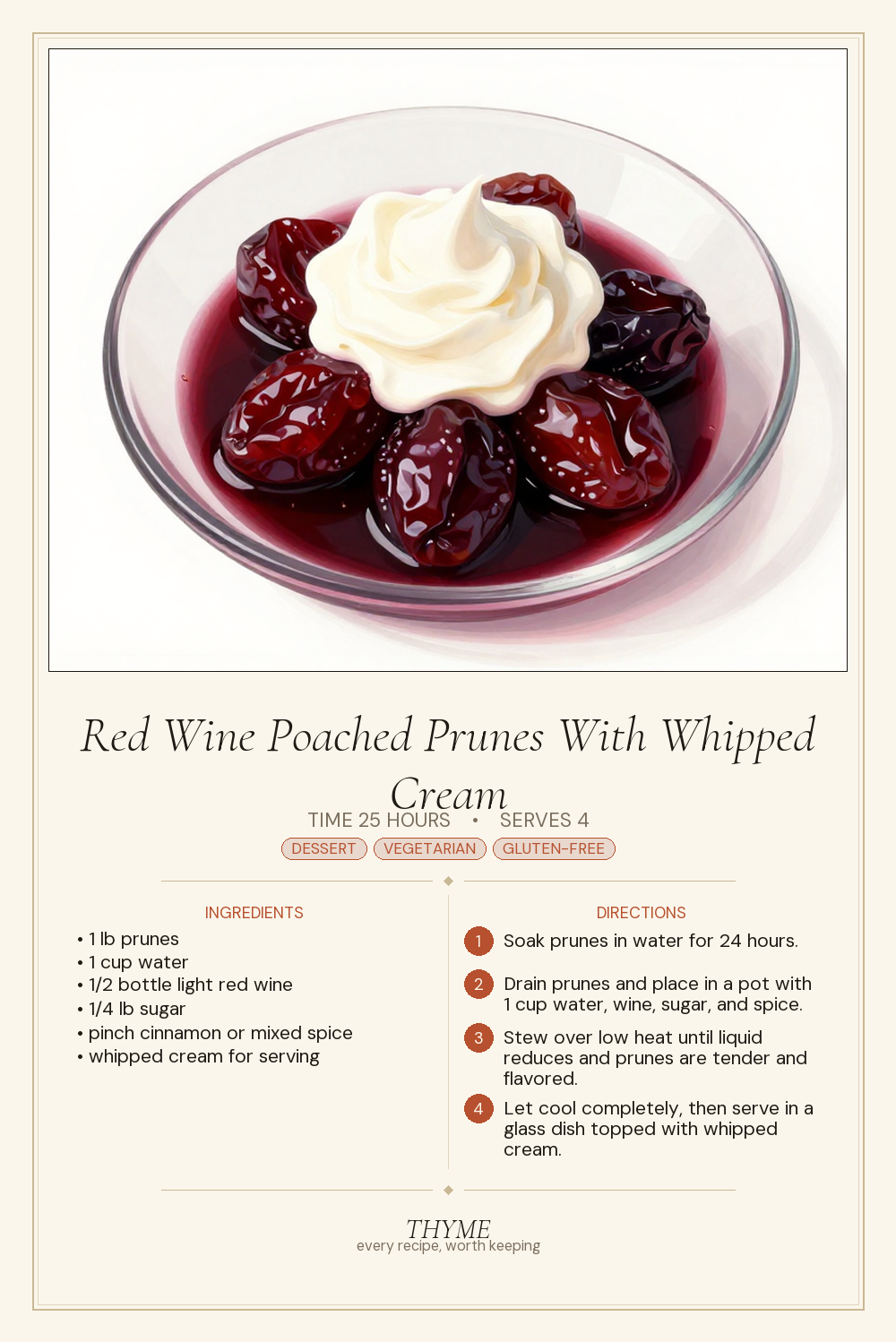 Red Wine Poached Prunes With Whipped Cream