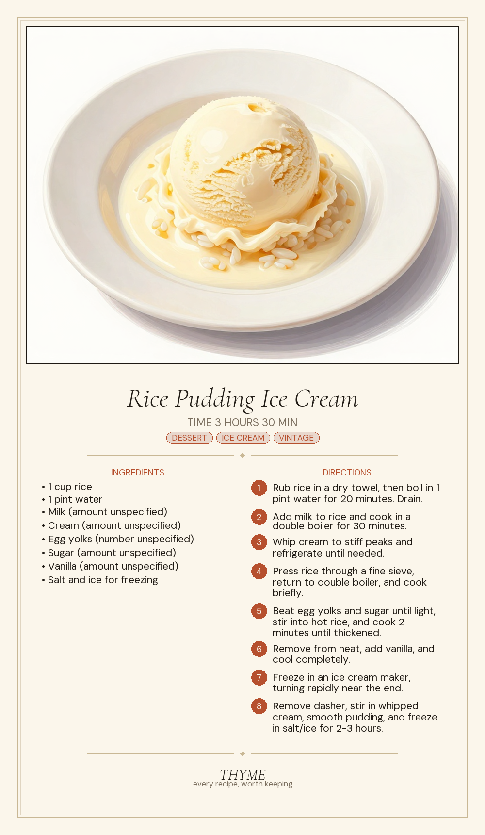 Rice Pudding Ice Cream