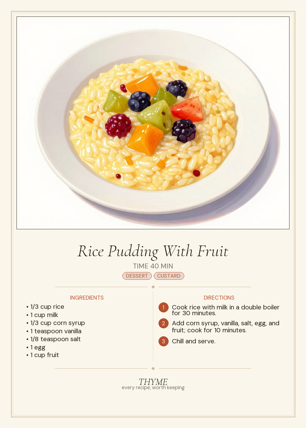 Rice Pudding With Fruit