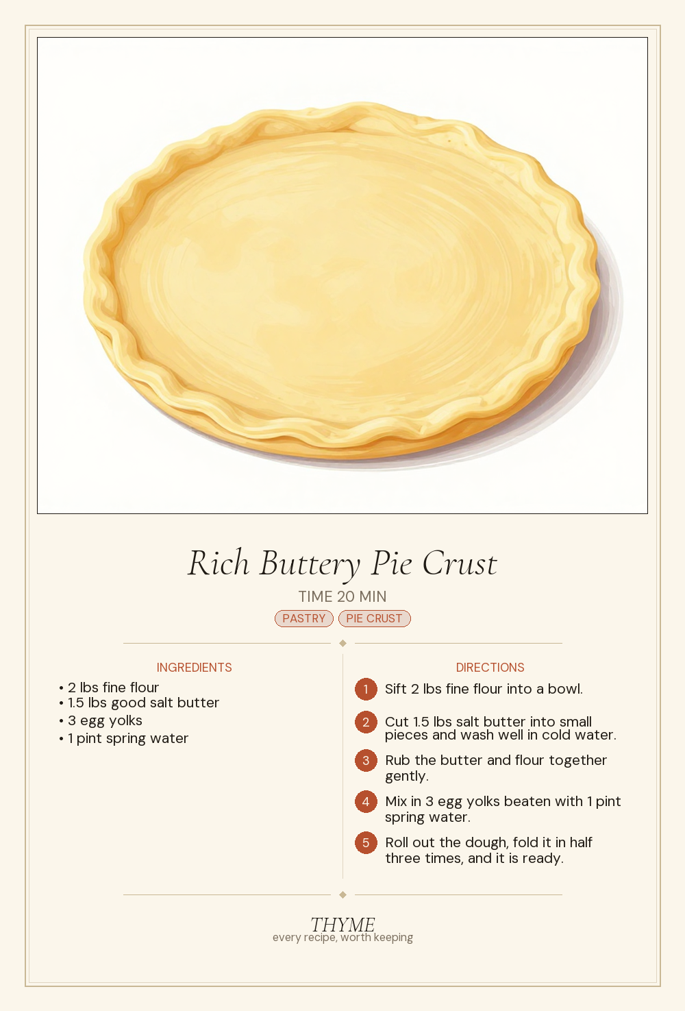 Rich Buttery Pie Crust