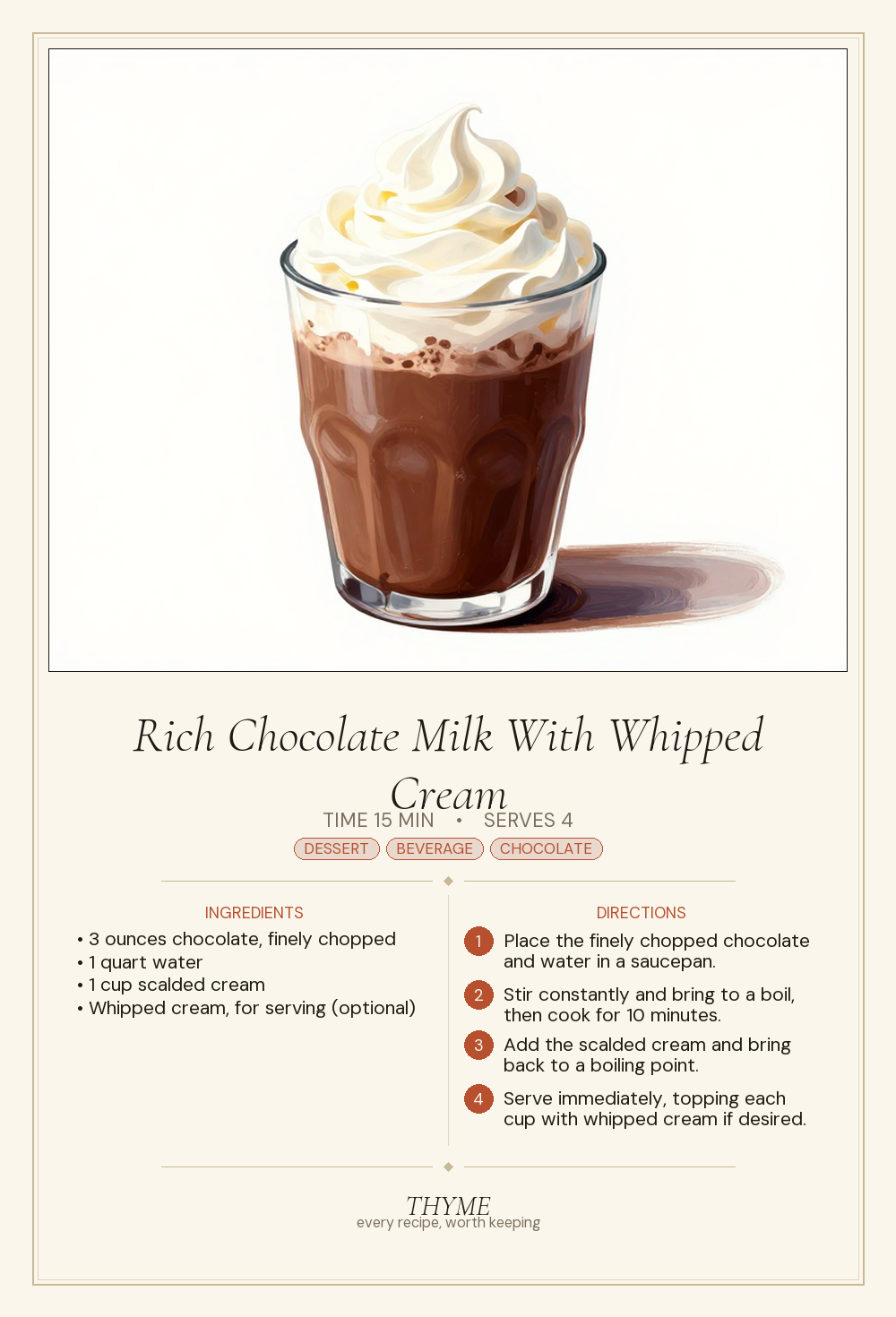 Rich Chocolate Milk With Whipped Cream