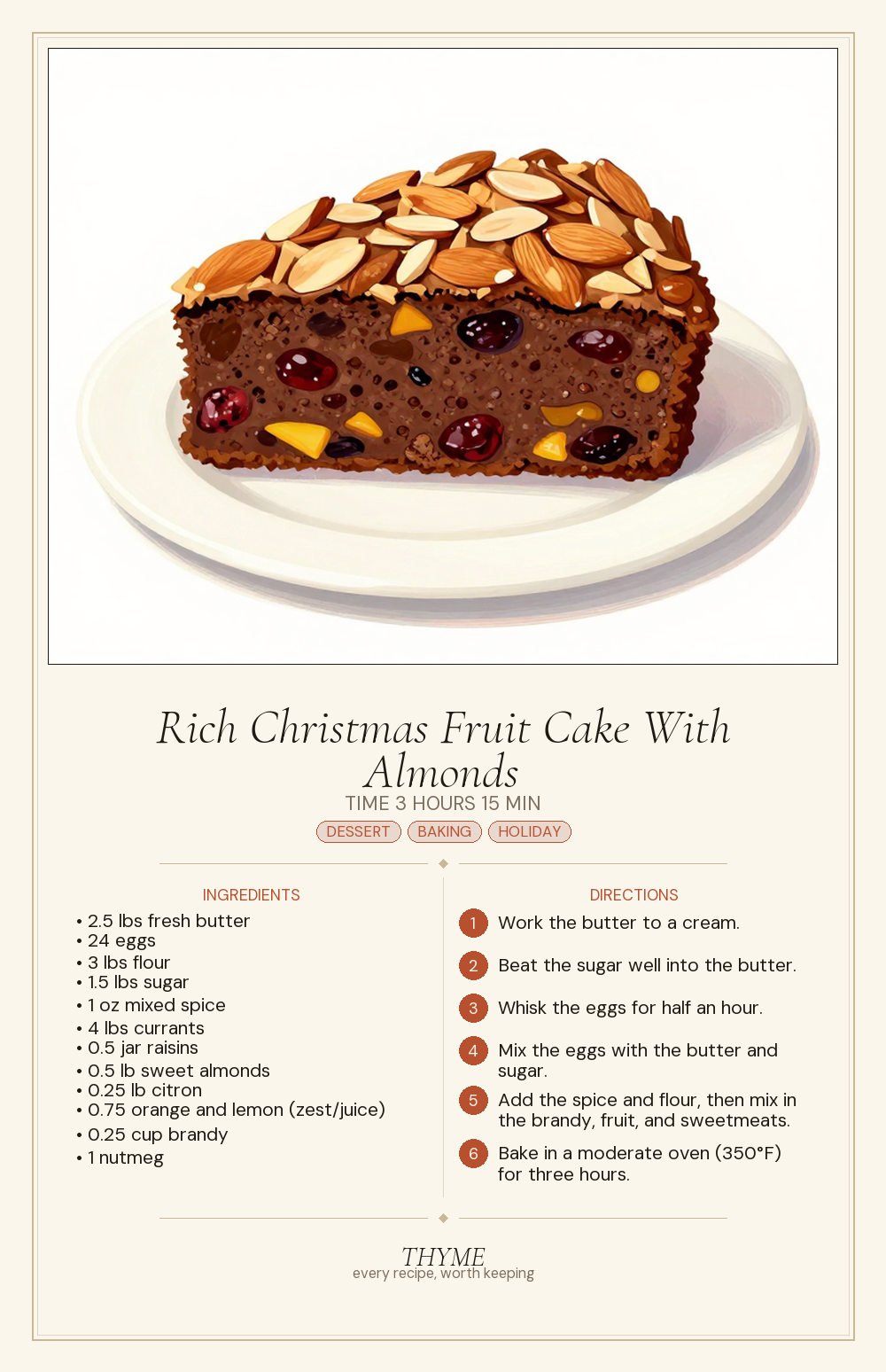 Rich Christmas Fruit Cake With Almonds