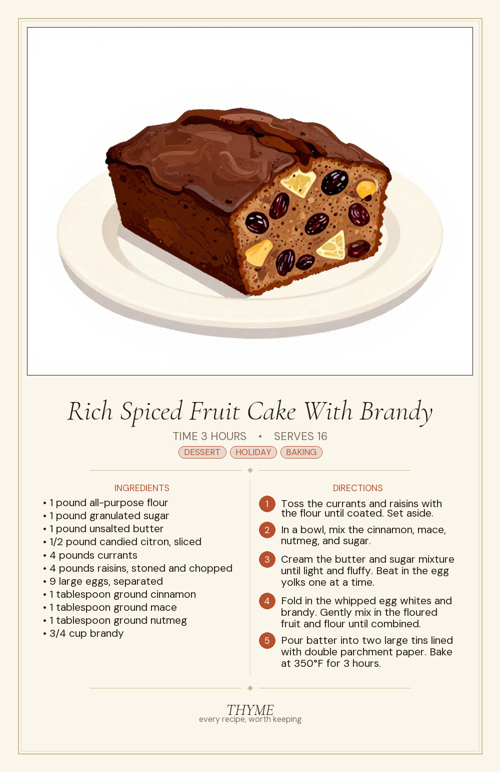 Rich Spiced Fruit Cake With Brandy