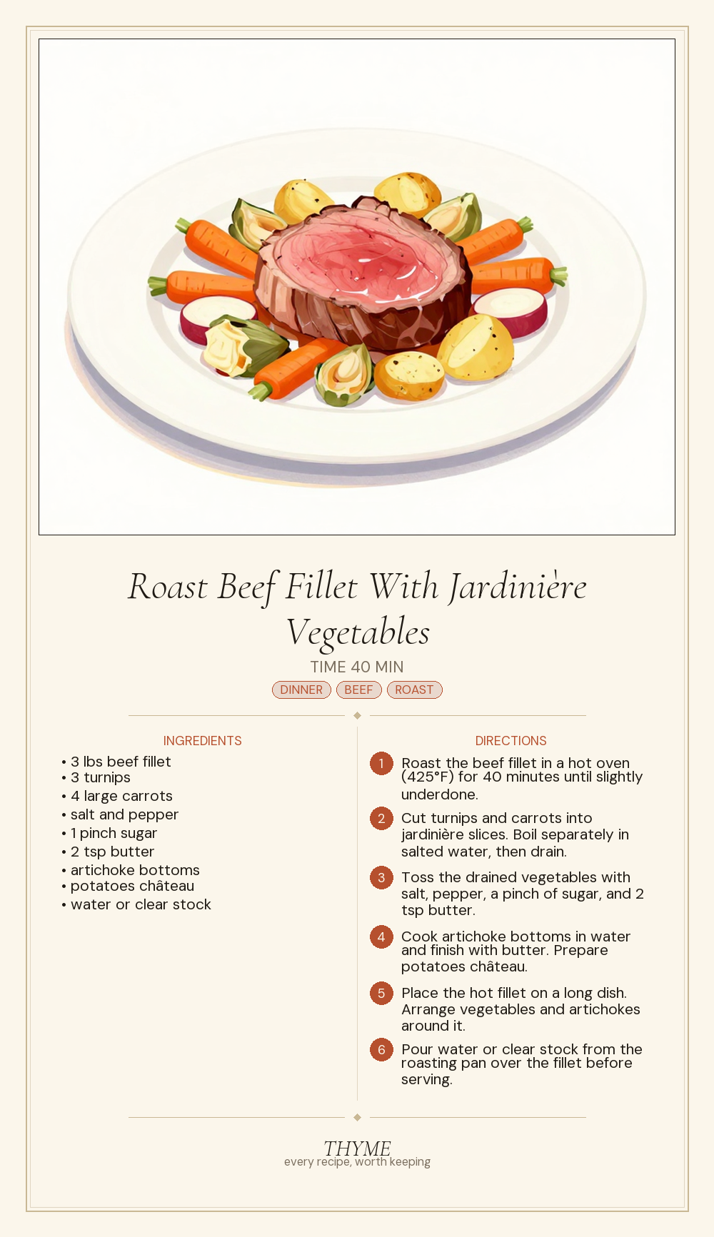 Roast Beef Fillet With Jardinière Vegetables
