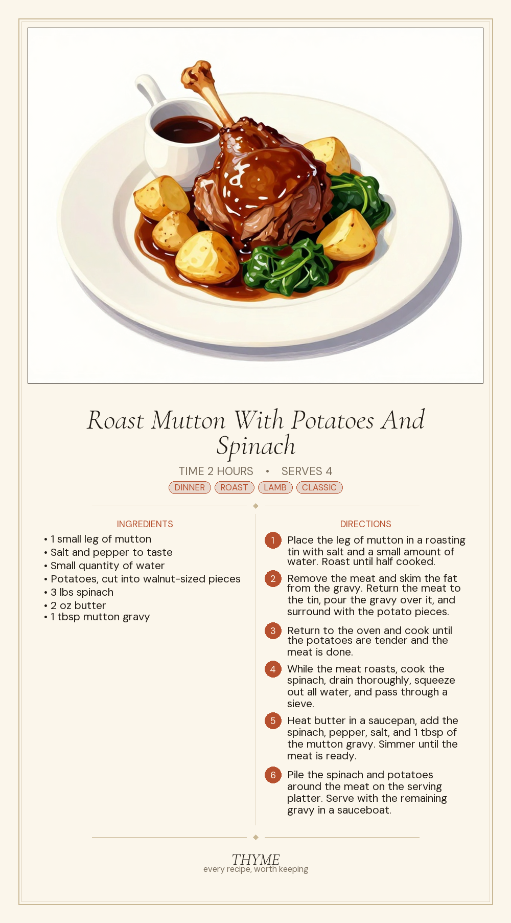 Roast Mutton With Potatoes And Spinach