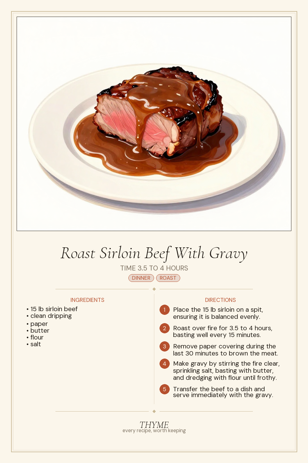 Roast Sirloin Beef With Gravy