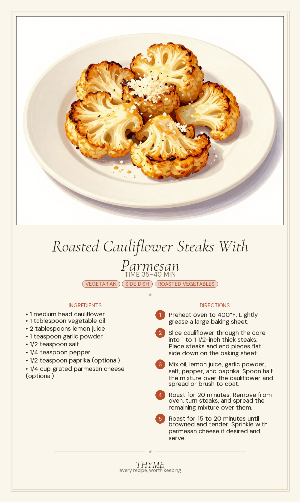 Roasted Cauliflower Steaks With Parmesan