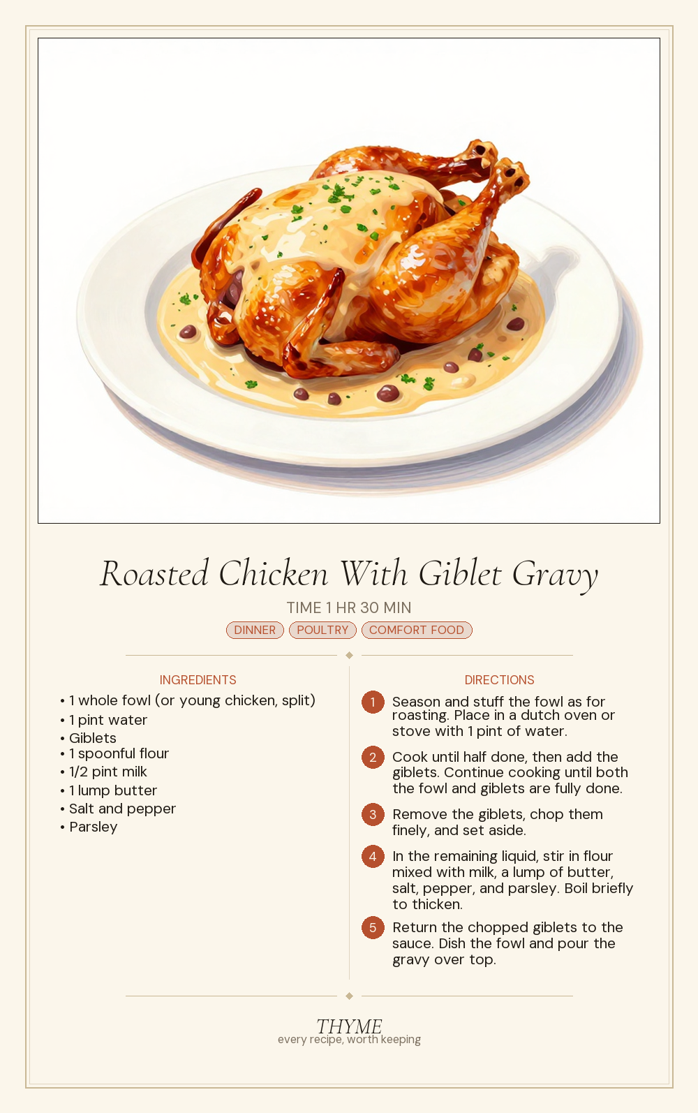 Roasted Chicken With Giblet Gravy