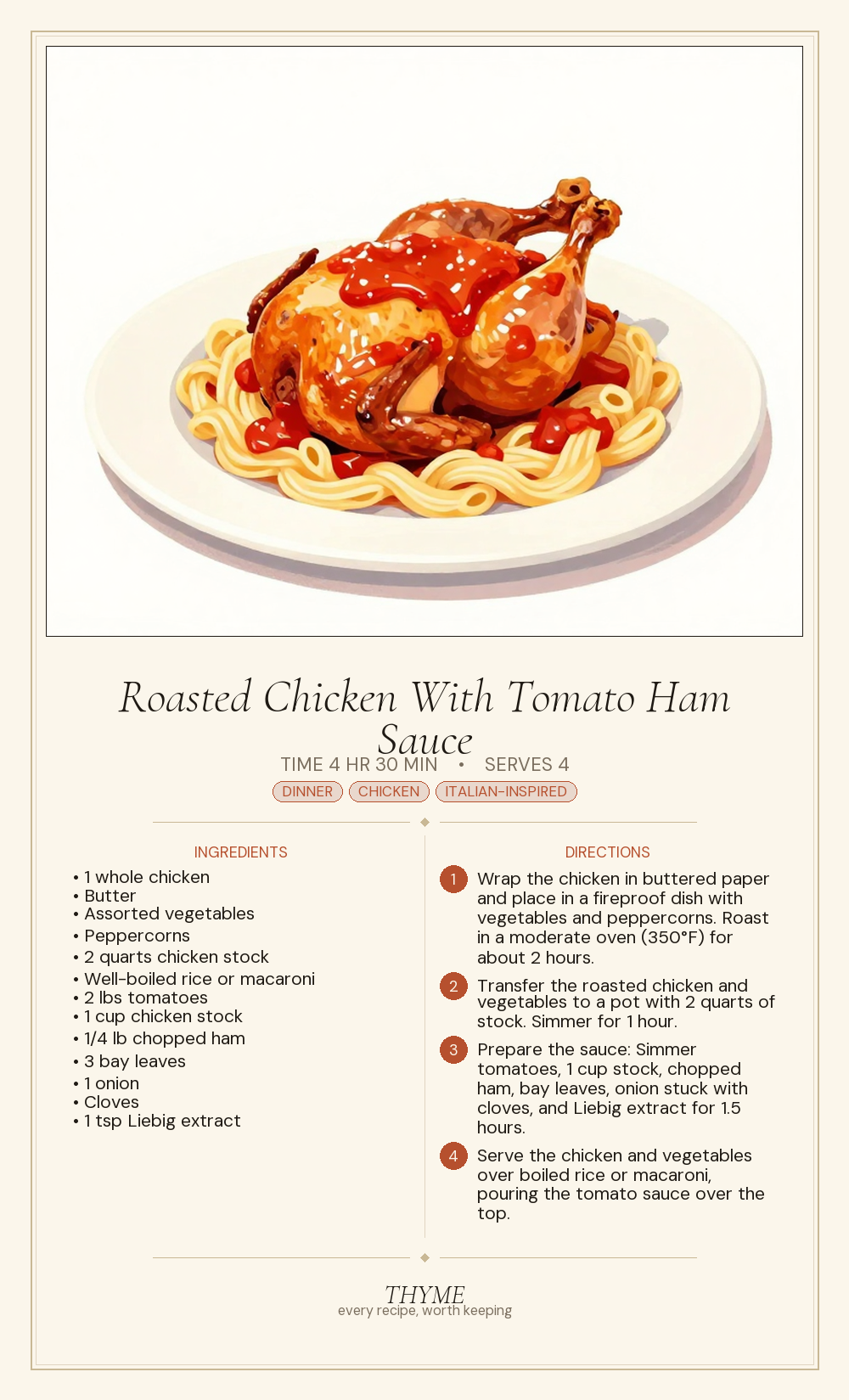 Roasted Chicken With Tomato Ham Sauce
