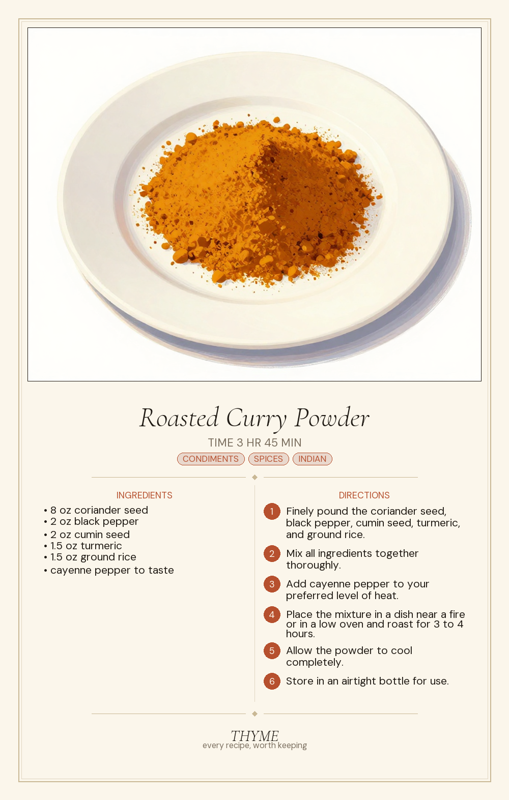 Roasted Curry Powder