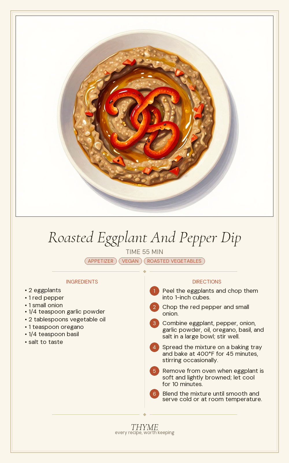 Roasted Eggplant And Pepper Dip