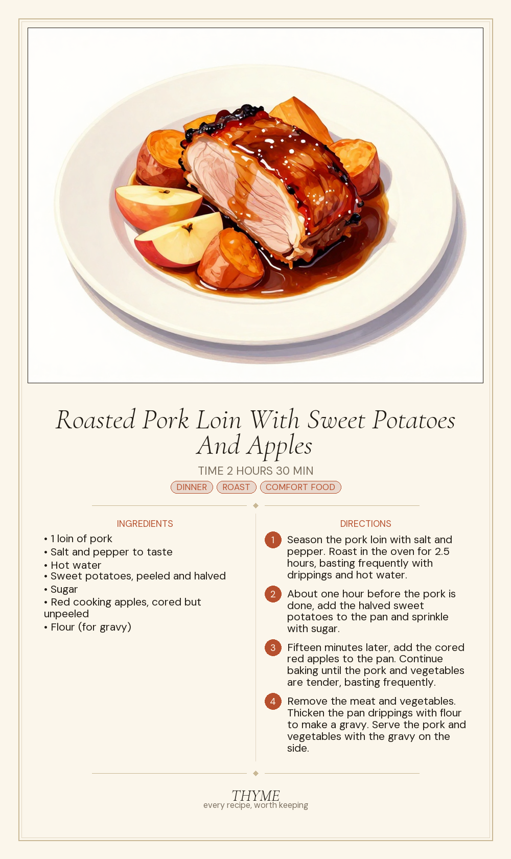 Roasted Pork Loin With Sweet Potatoes And Apples