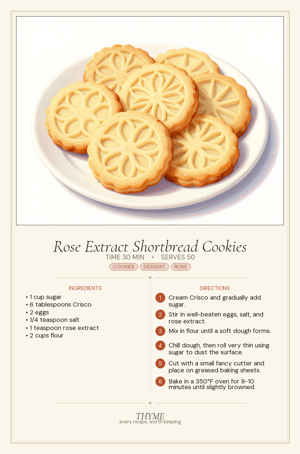 Rose Extract Shortbread Cookies