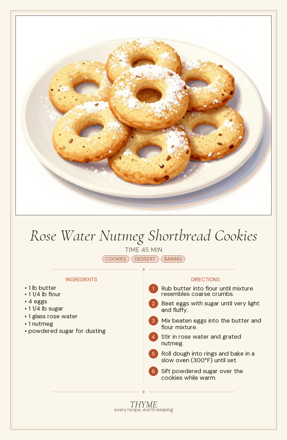 Rose Water Nutmeg Shortbread Cookies