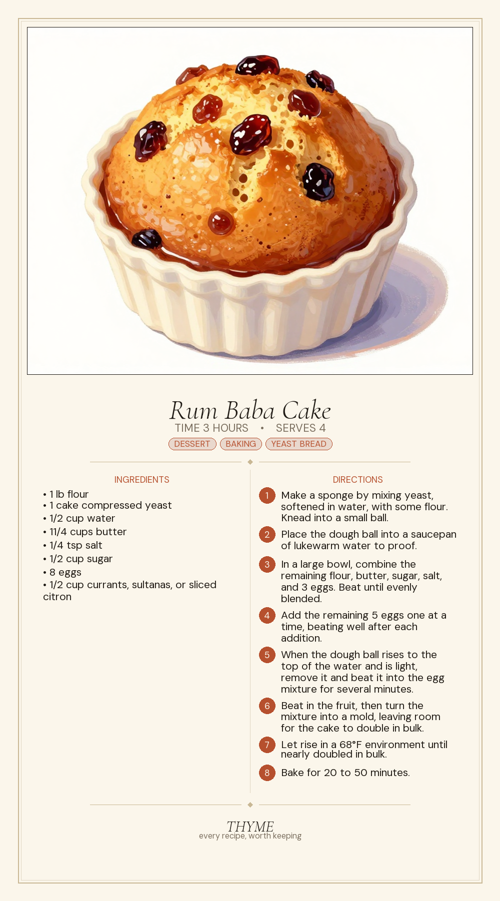 Rum Baba Cake