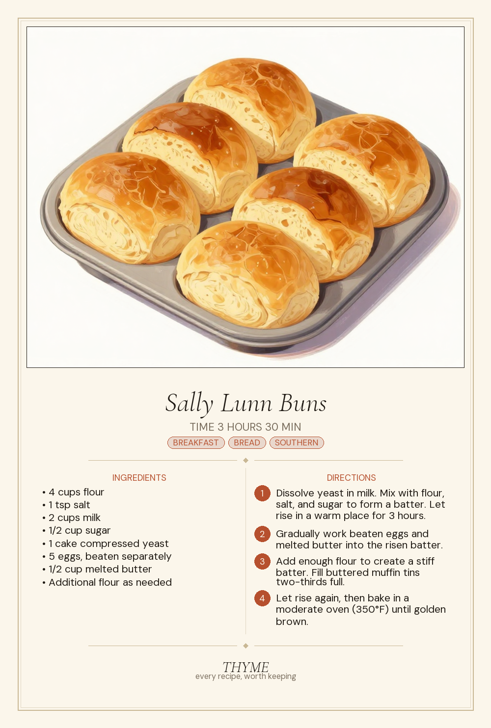 Sally Lunn Buns