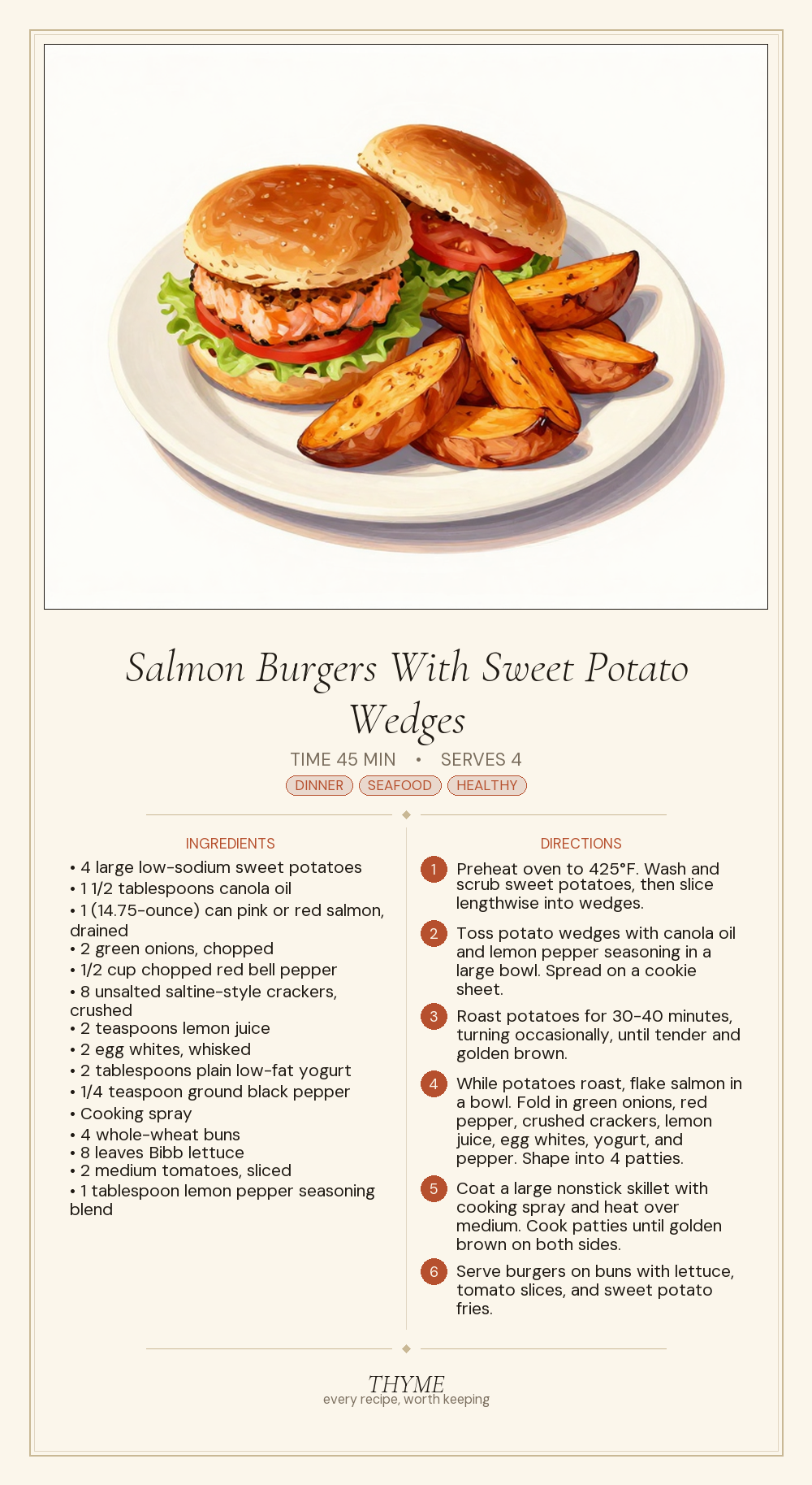 Salmon Burgers With Sweet Potato Wedges