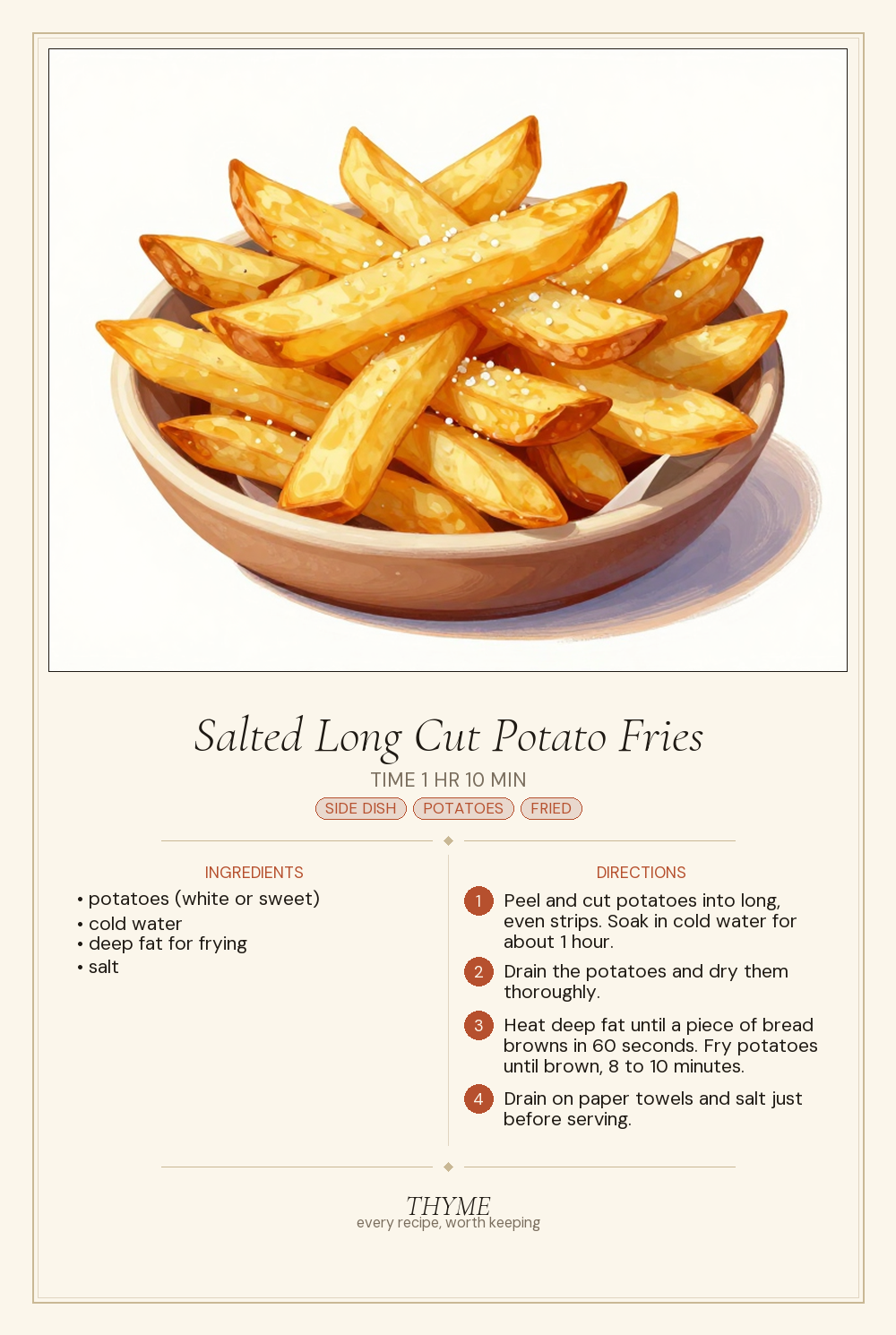 Salted Long Cut Potato Fries