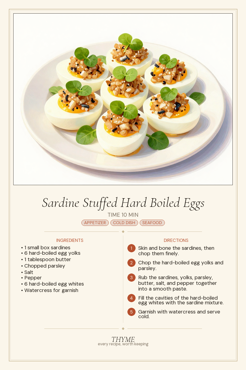 Sardine Stuffed Hard Boiled Eggs