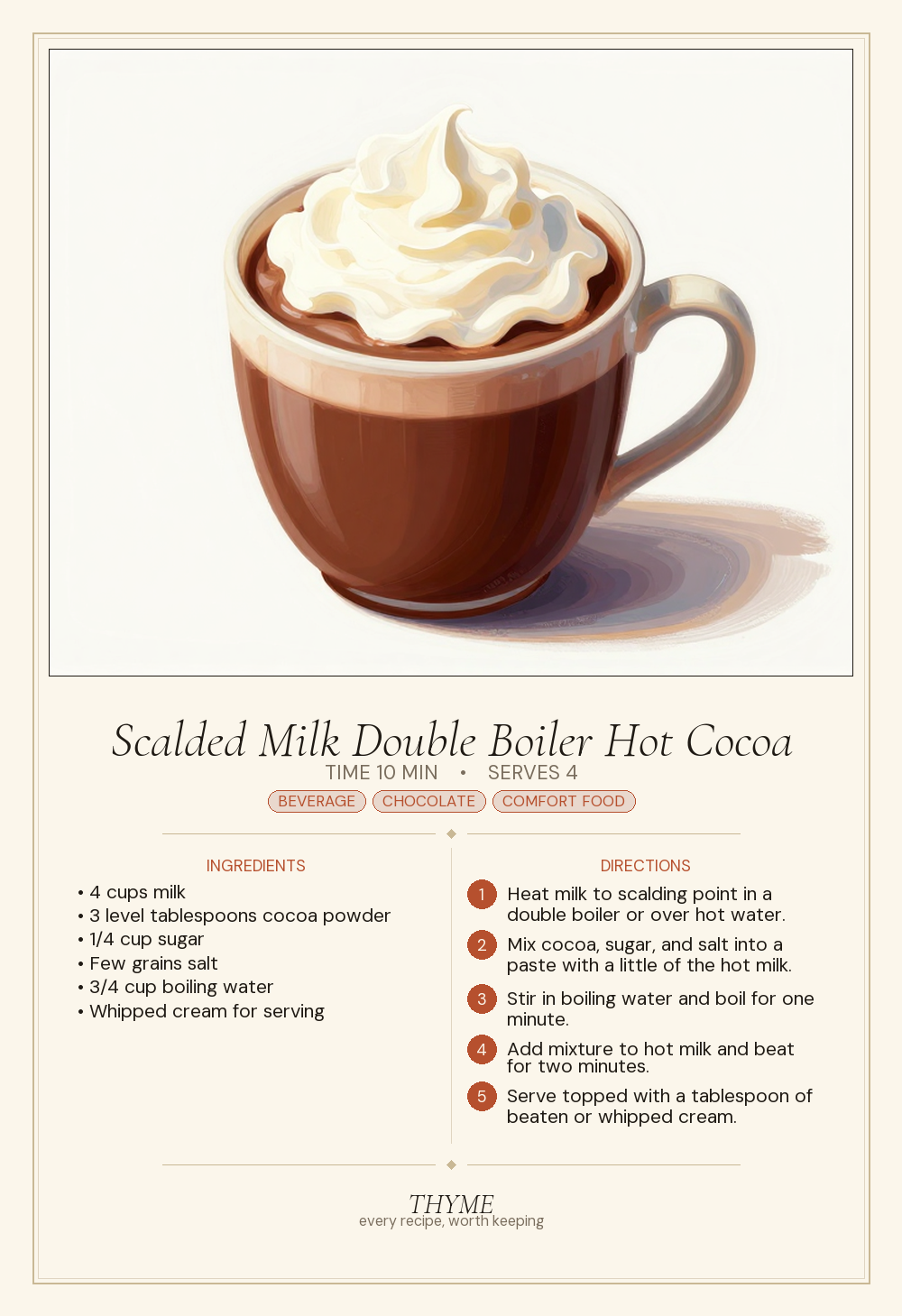 Scalded Milk Double Boiler Hot Cocoa