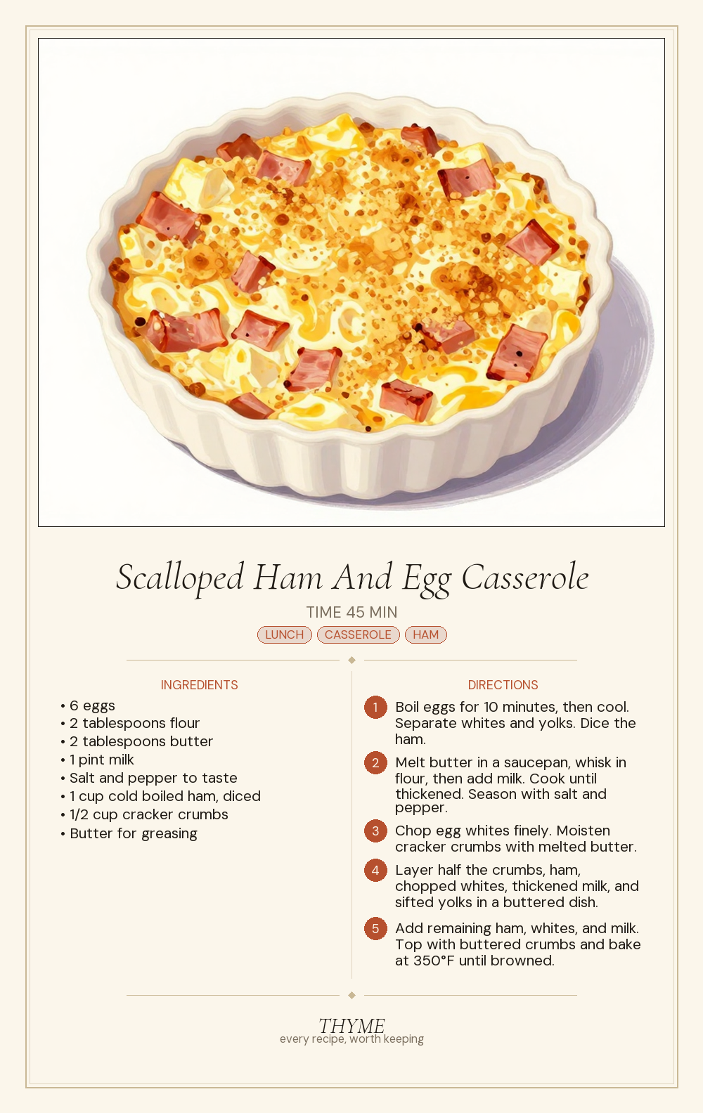 Scalloped Ham And Egg Casserole