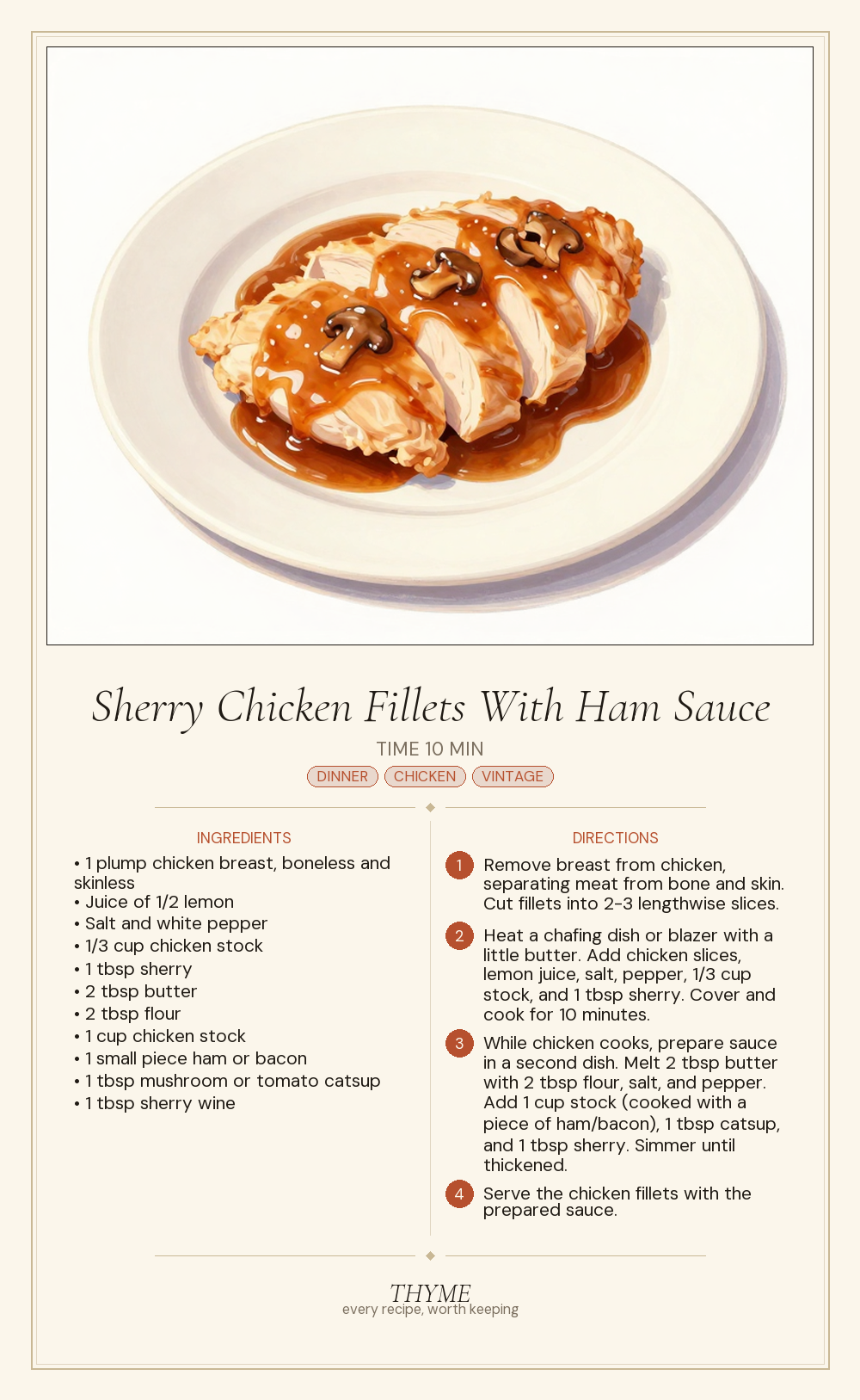 Sherry Chicken Fillets With Ham Sauce