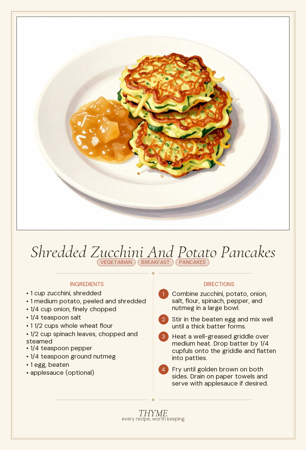 Shredded Zucchini And Potato Pancakes