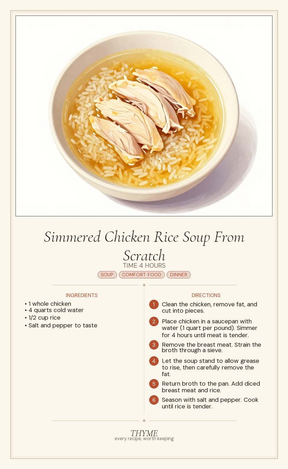 Simmered Chicken Rice Soup From Scratch