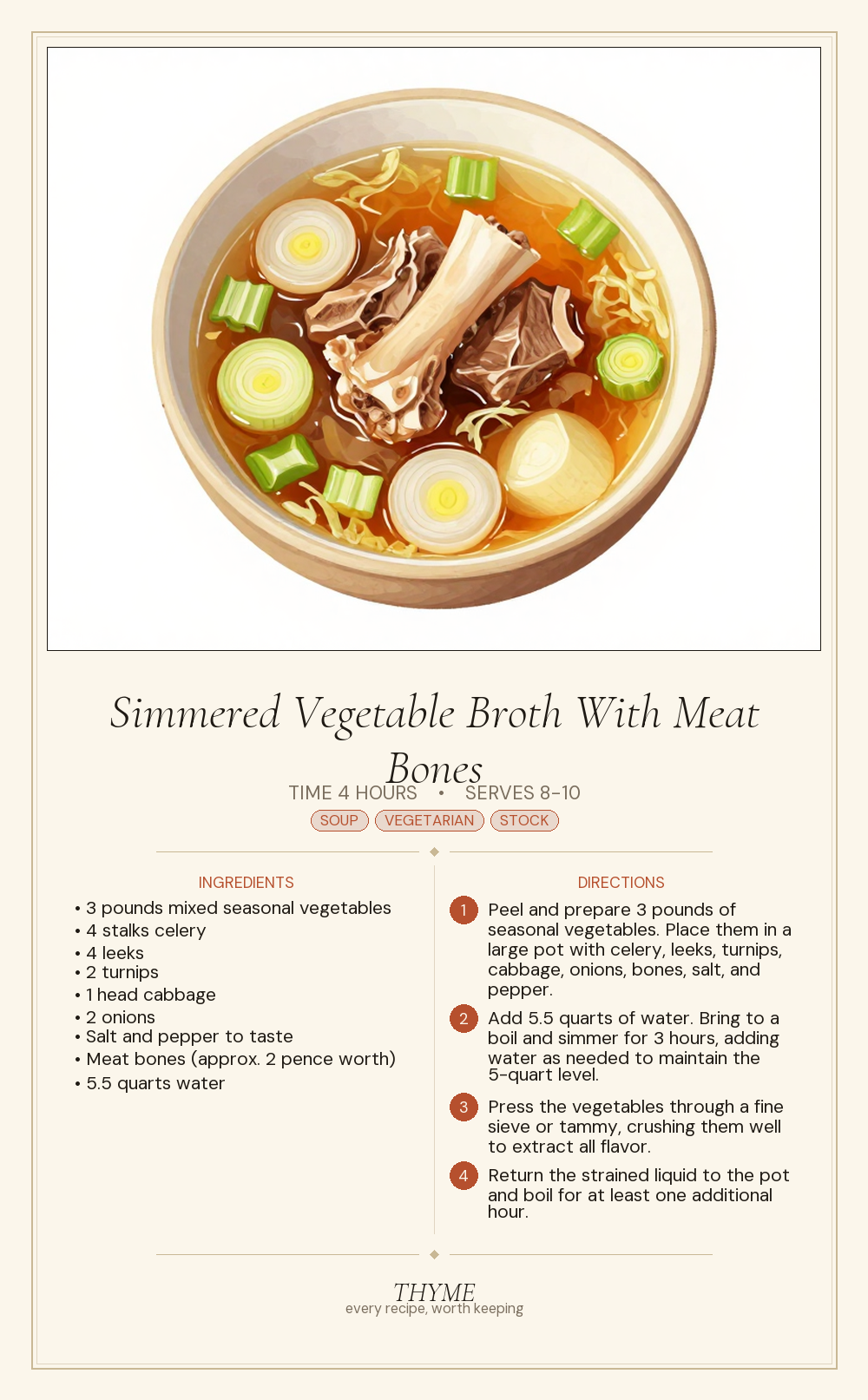 Simmered Vegetable Broth With Meat Bones