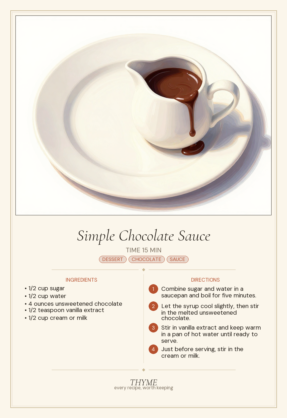 Simple Chocolate Sauce