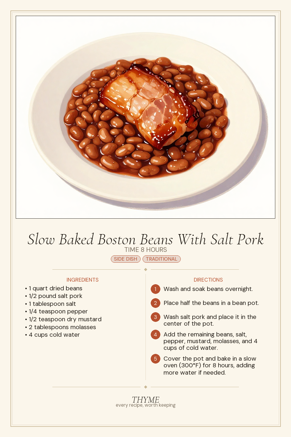 Slow Baked Boston Beans With Salt Pork