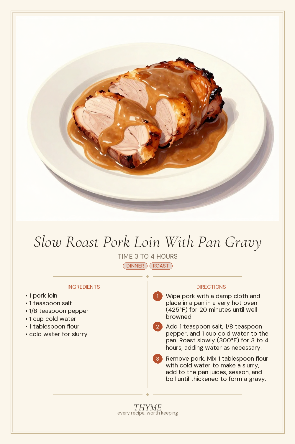 Slow Roast Pork Loin With Pan Gravy