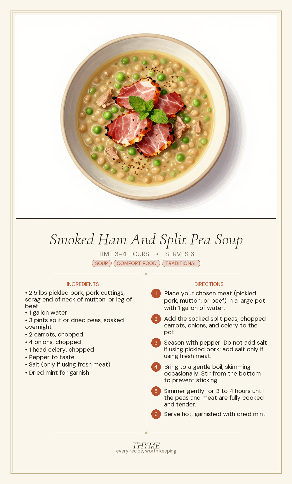 Smoked Ham And Split Pea Soup