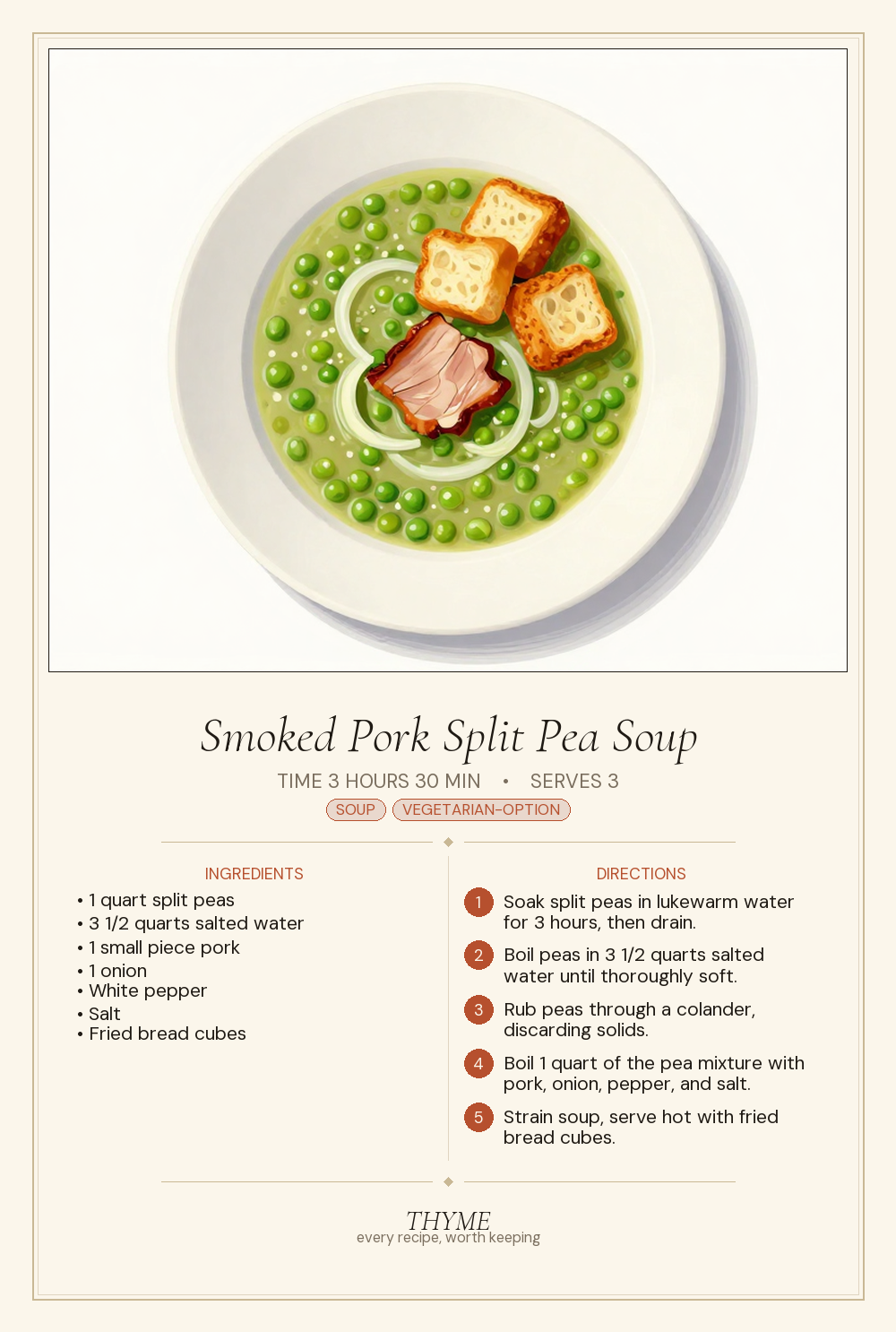 Smoked Pork Split Pea Soup