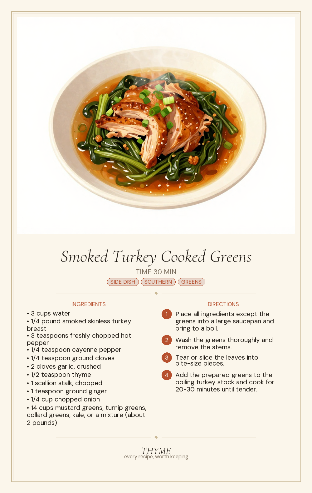 Smoked Turkey Cooked Greens