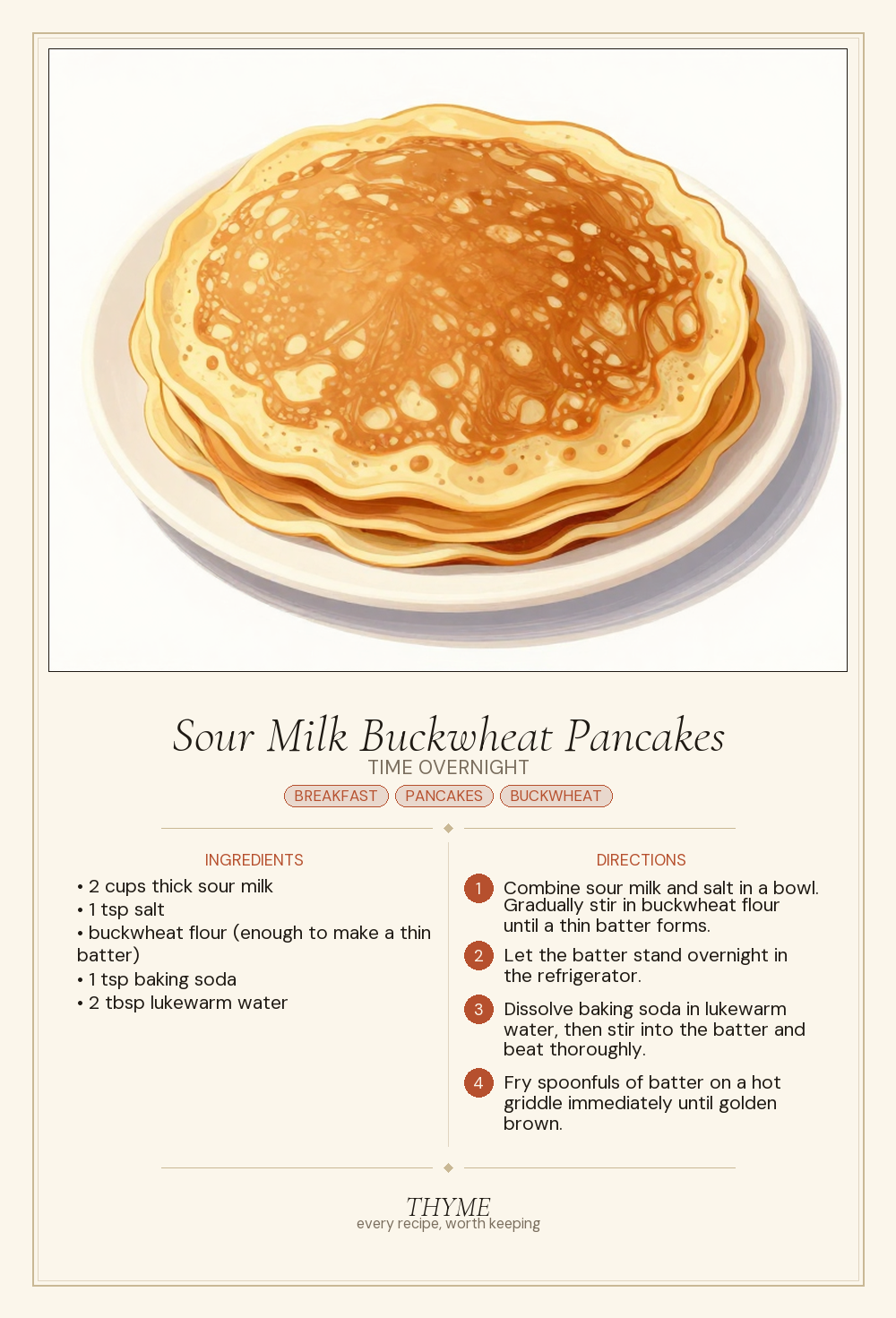 Sour Milk Buckwheat Pancakes