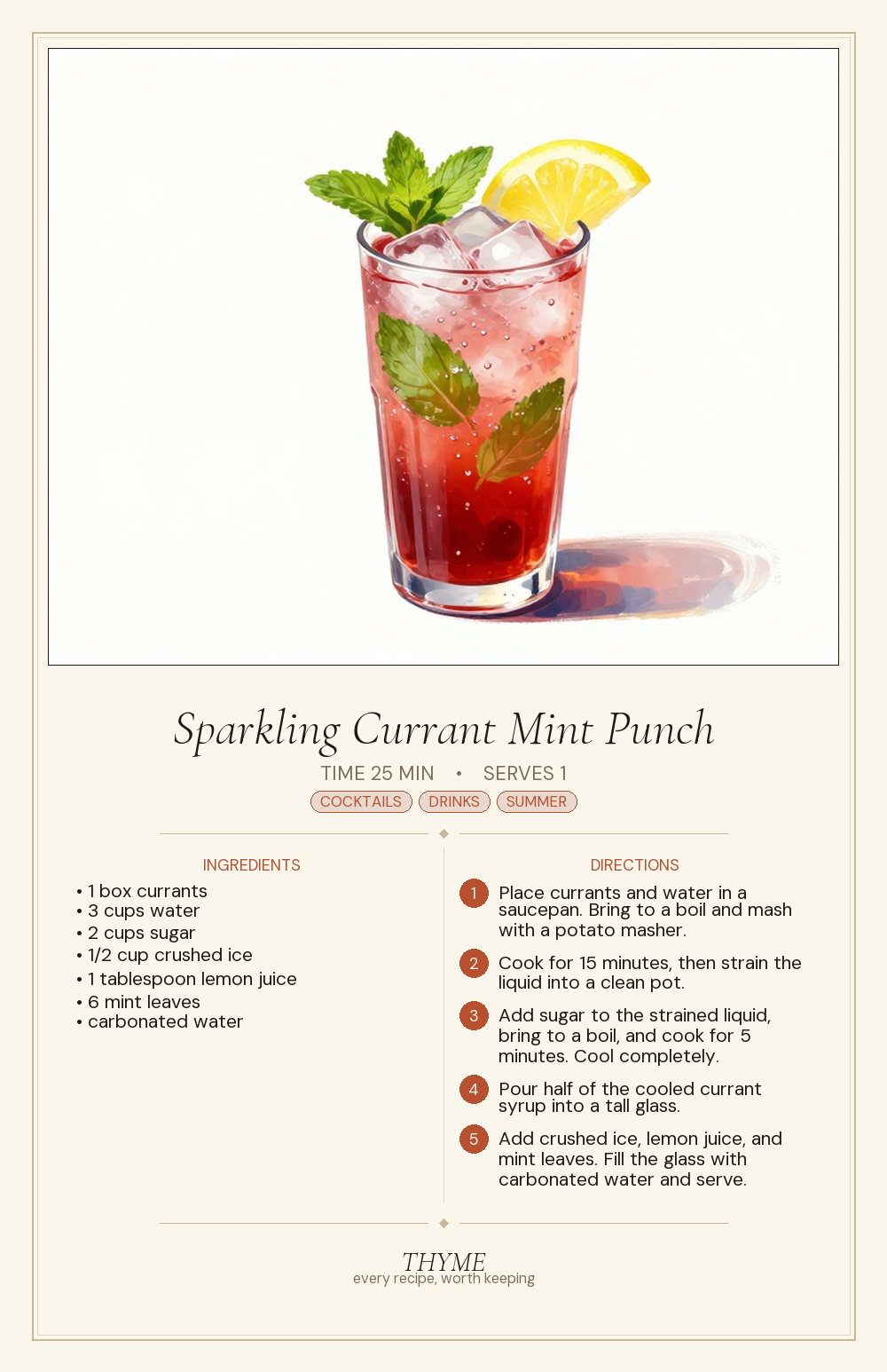 Sparkling Currant Mint Punch