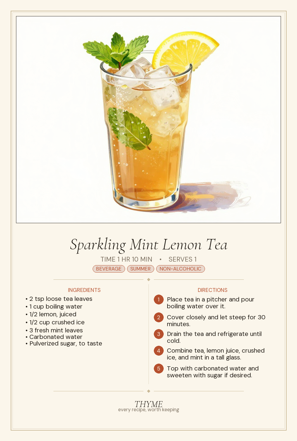 Sparkling Mint Lemon Tea