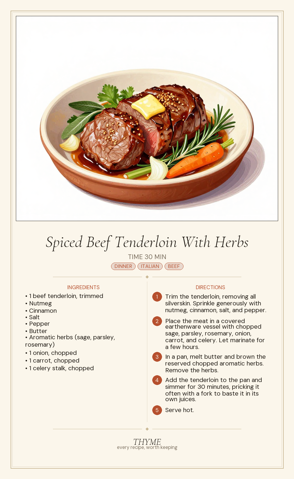Spiced Beef Tenderloin With Herbs