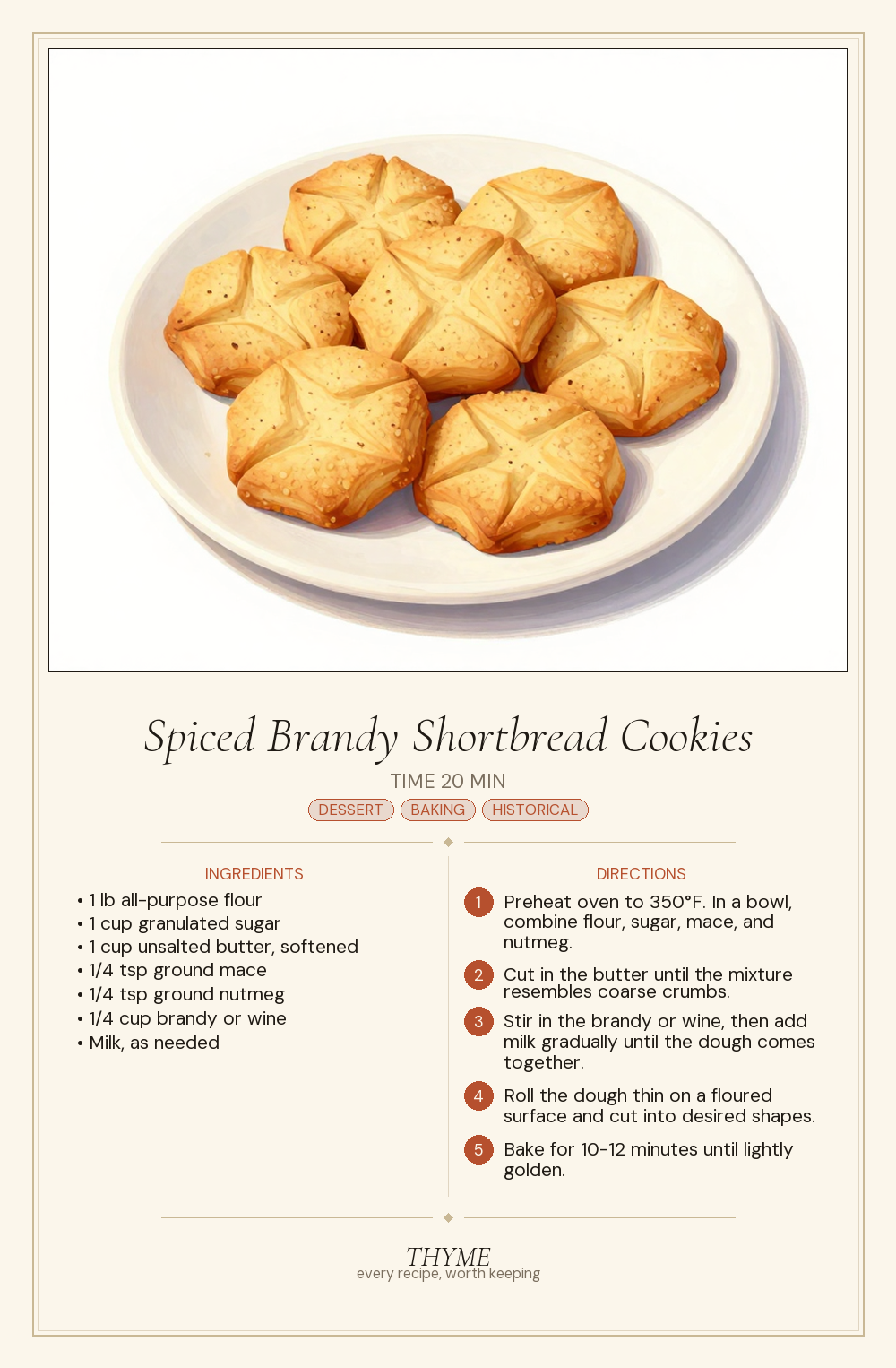 Spiced Brandy Shortbread Cookies