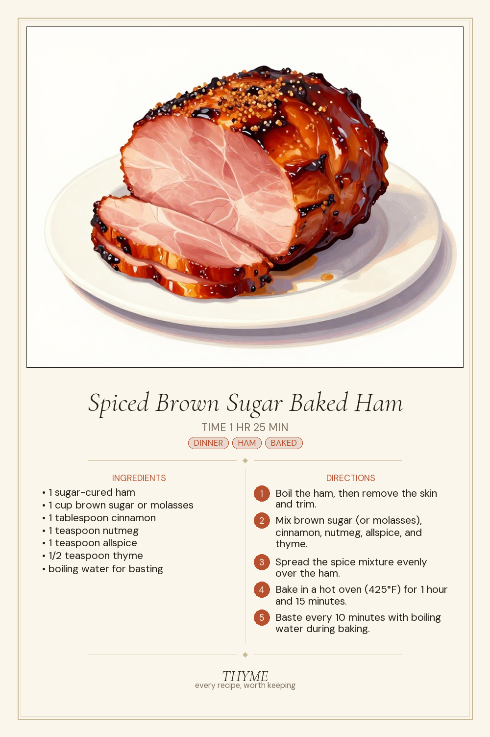 Spiced Brown Sugar Baked Ham