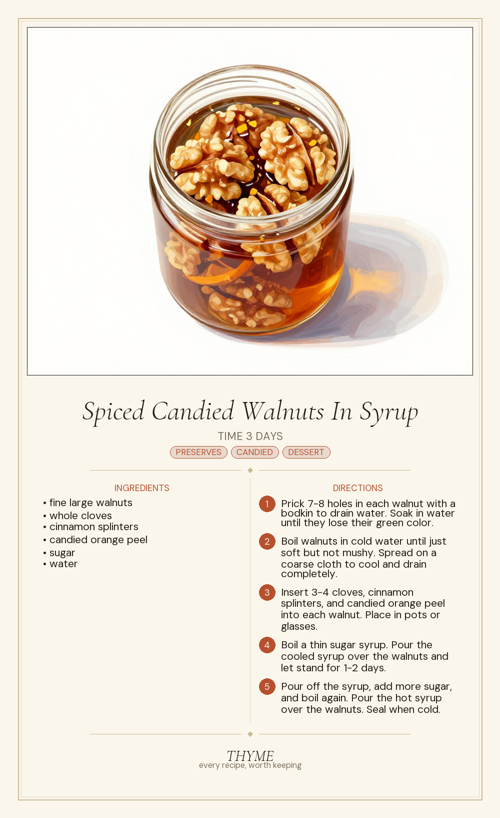 Spiced Candied Walnuts In Syrup