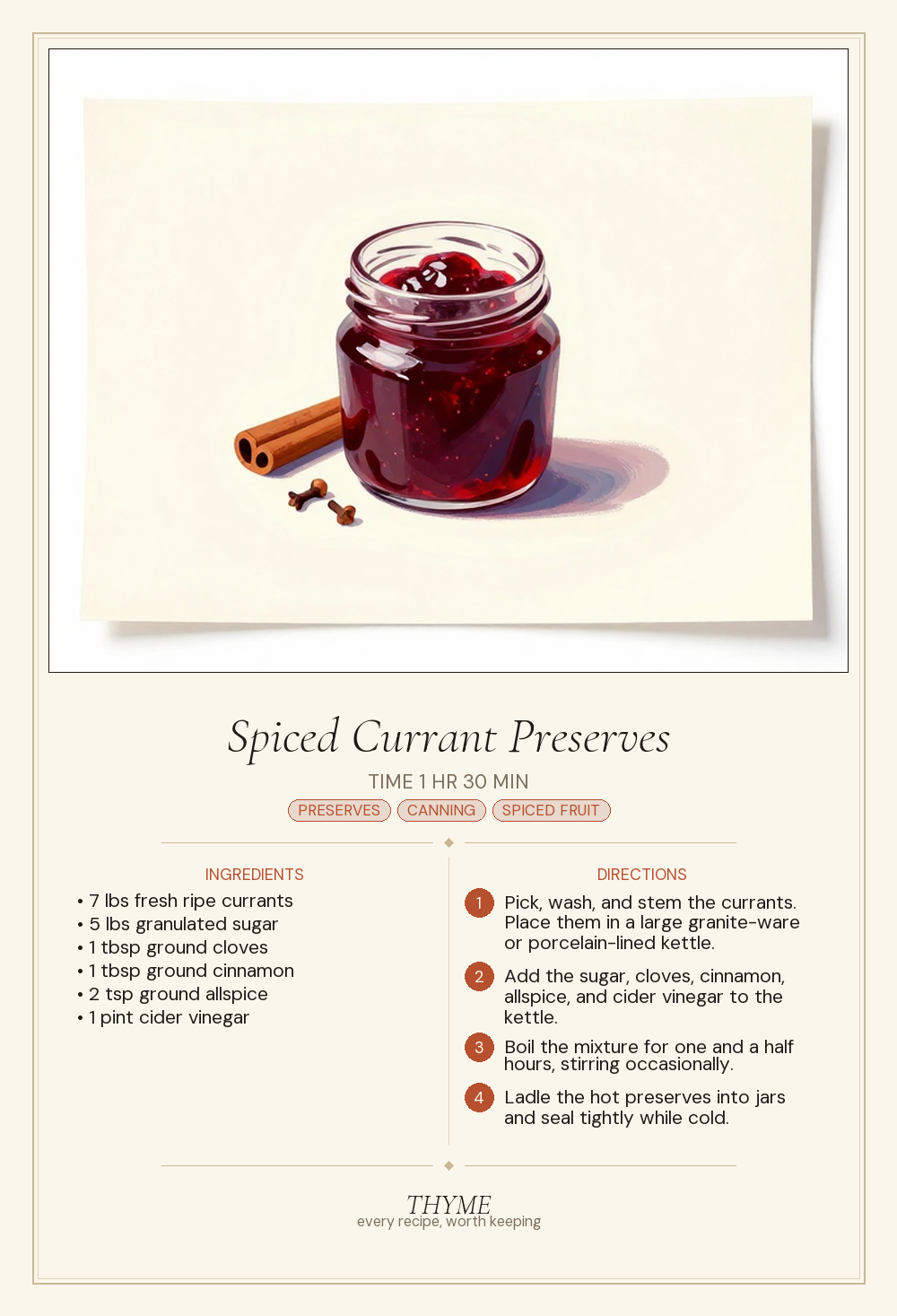 Spiced Currant Preserves