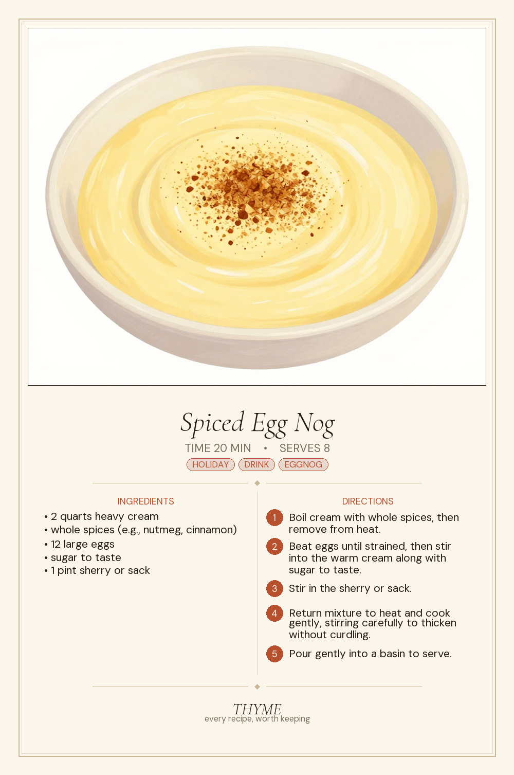 Spiced Egg Nog
