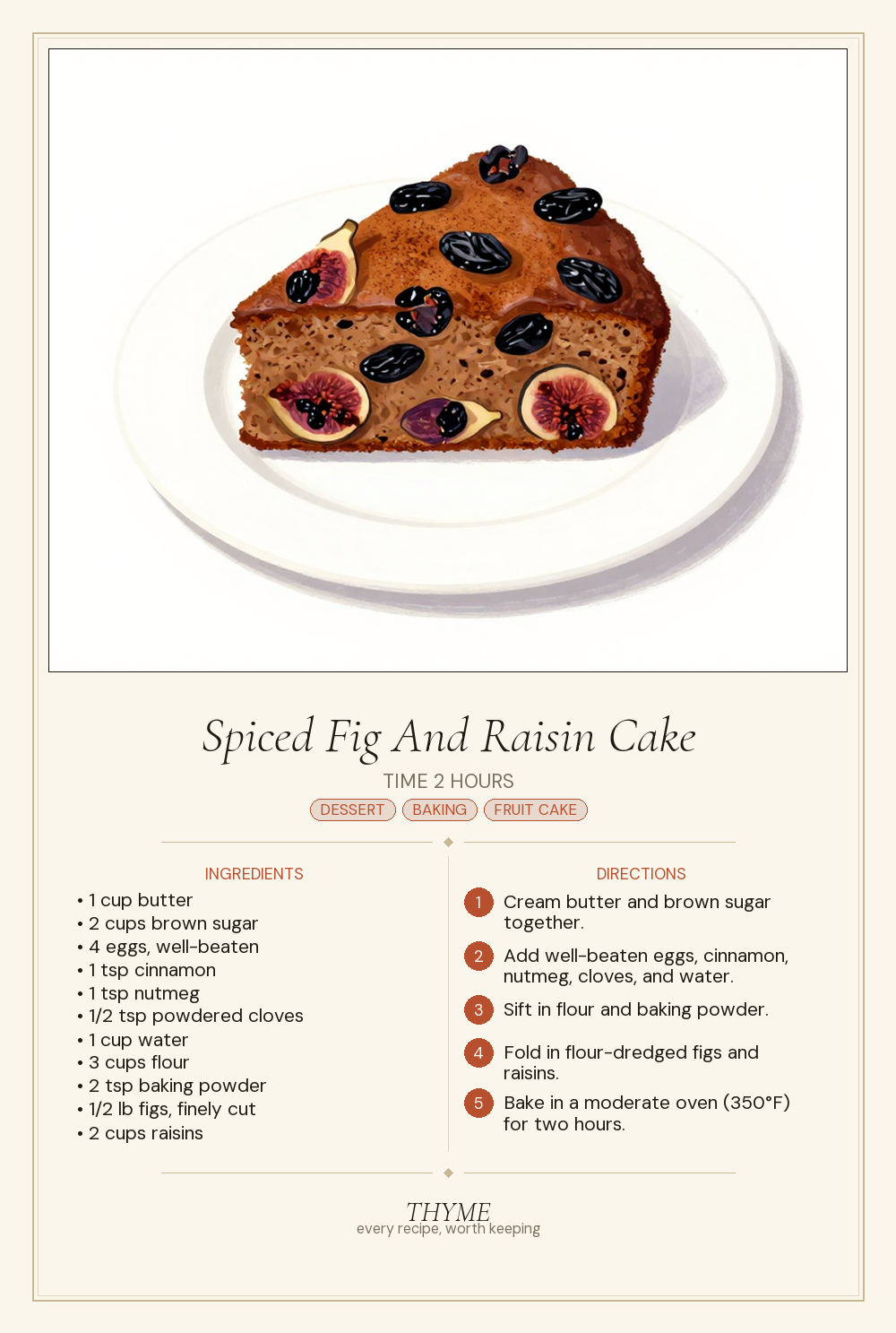 Spiced Fig And Raisin Cake