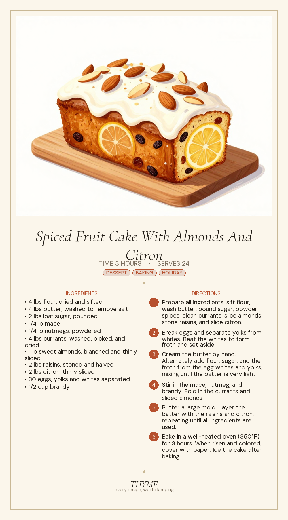 Spiced Fruit Cake With Almonds And Citron