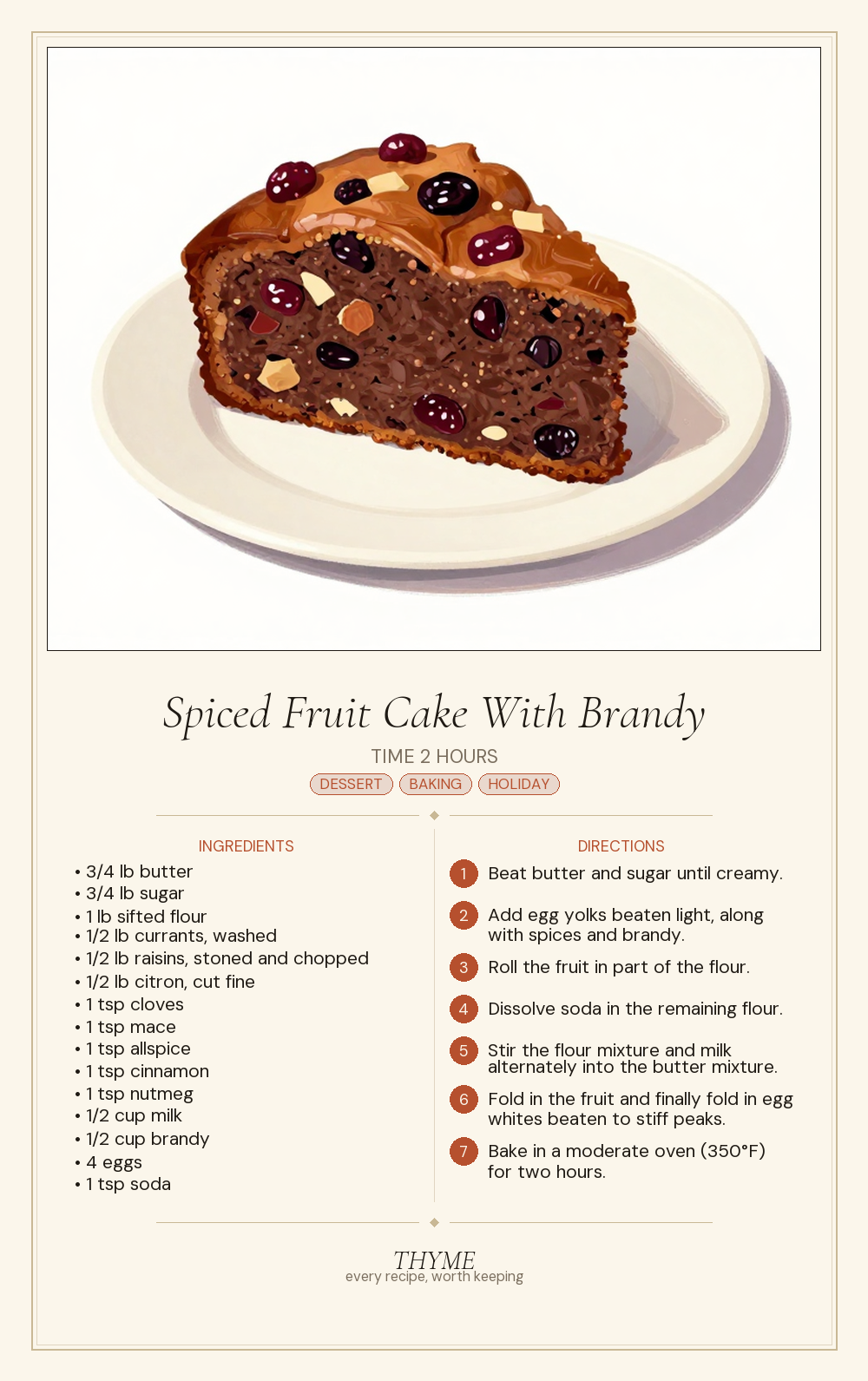 Spiced Fruit Cake With Brandy