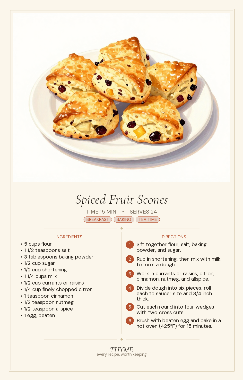 Spiced Fruit Scones